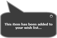 Item Added